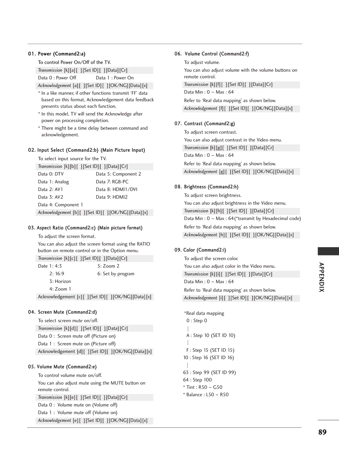 LG Electronics 42PC5D, 32LC7D owner manual Set ID OK/NGDatax 