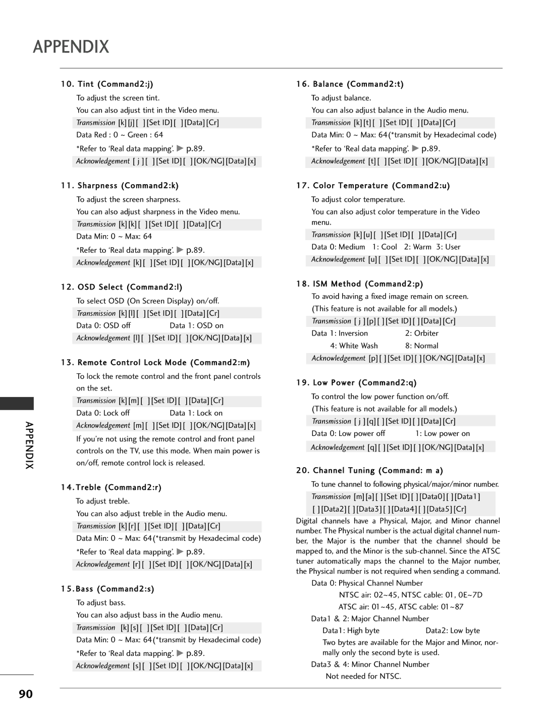 LG Electronics 32LC7D, 42PC5D owner manual Set ID DataCr 