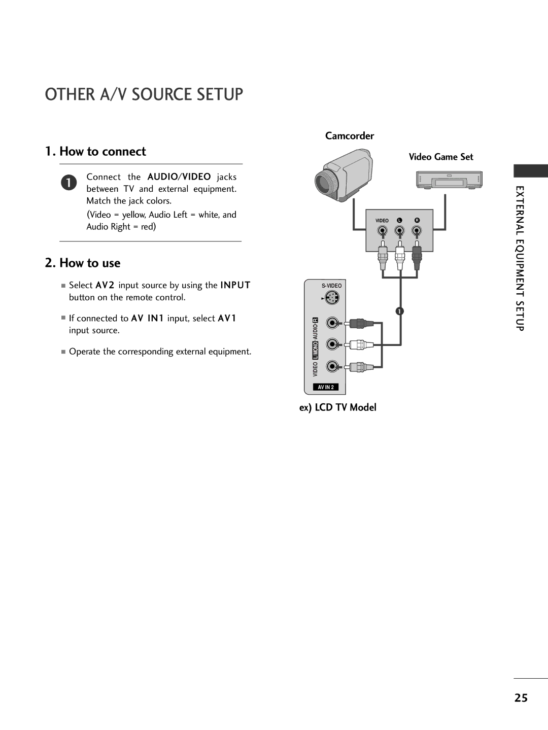 LG Electronics 42PC5DC, 32LC7DC, 37LC7D, 50PC5DC owner manual Other A/V Source Setup, Camcorder, Ex LCD TV Model 