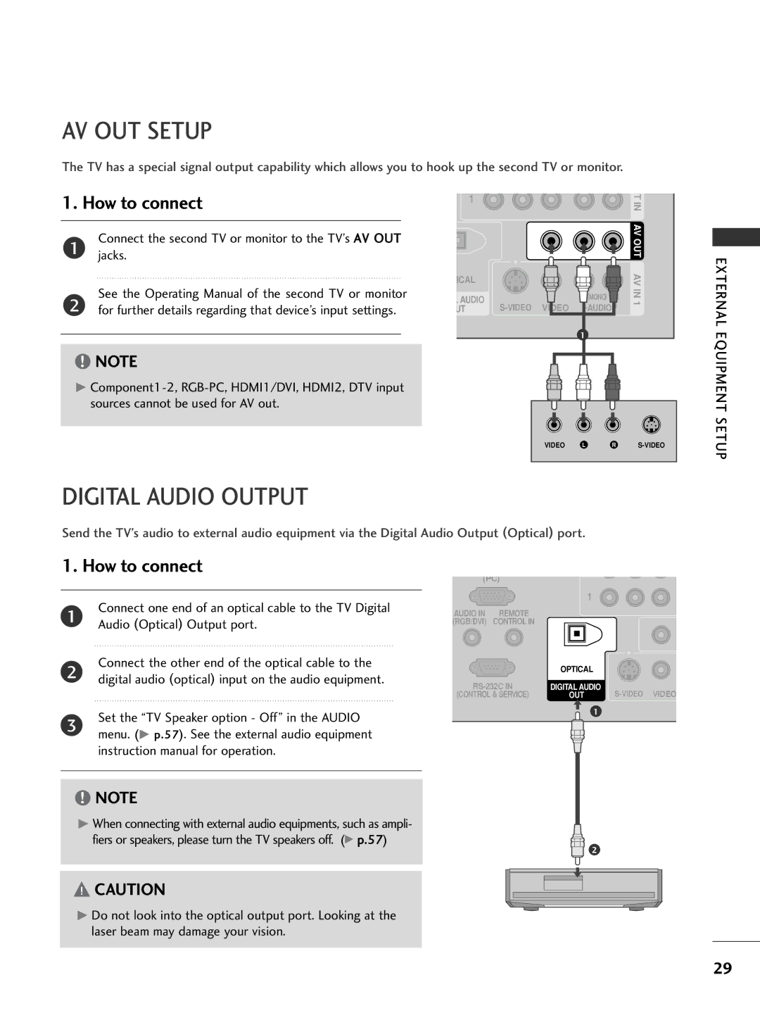 LG Electronics 37LC7D, 32LC7DC, 42PC5DC, 50PC5DC owner manual AV OUT Setup, Digital Audio Output 