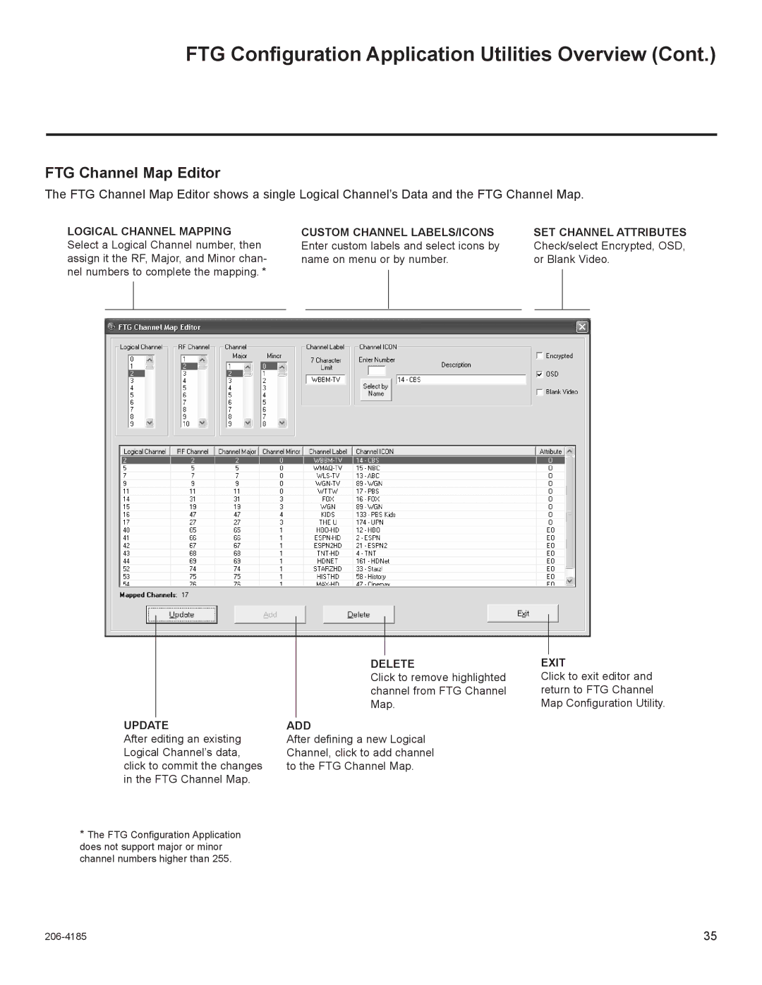 LG Electronics 37LD330H, 32LD330H setup guide FTG Channel Map Editor, Update, Delete, Add, Exit 