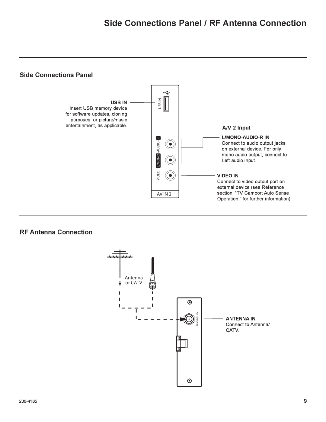 LG Electronics 37LD330H, 32LD330H setup guide Side Connections Panel / RF Antenna Connection, A/V 2 Input 