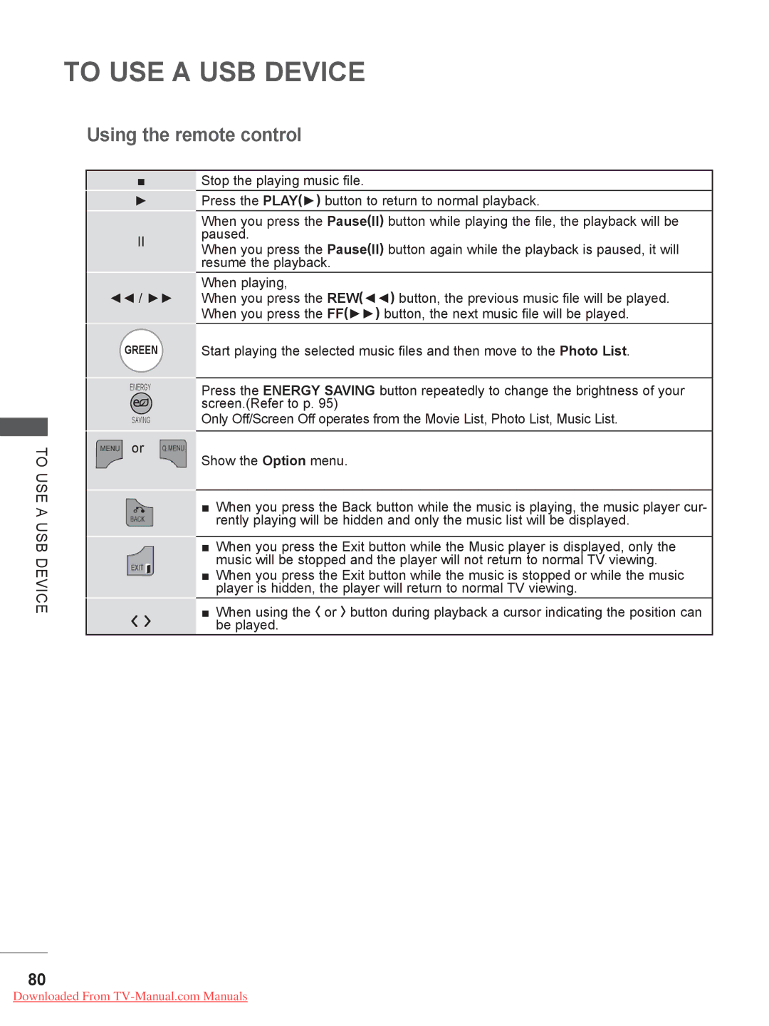 LG Electronics 32LD35, 22LE3, 26LE3, 22LD35, 19LE3, 32LE3, 26LD35, 19LD35 owner manual Screen.Refer to p, Be played 