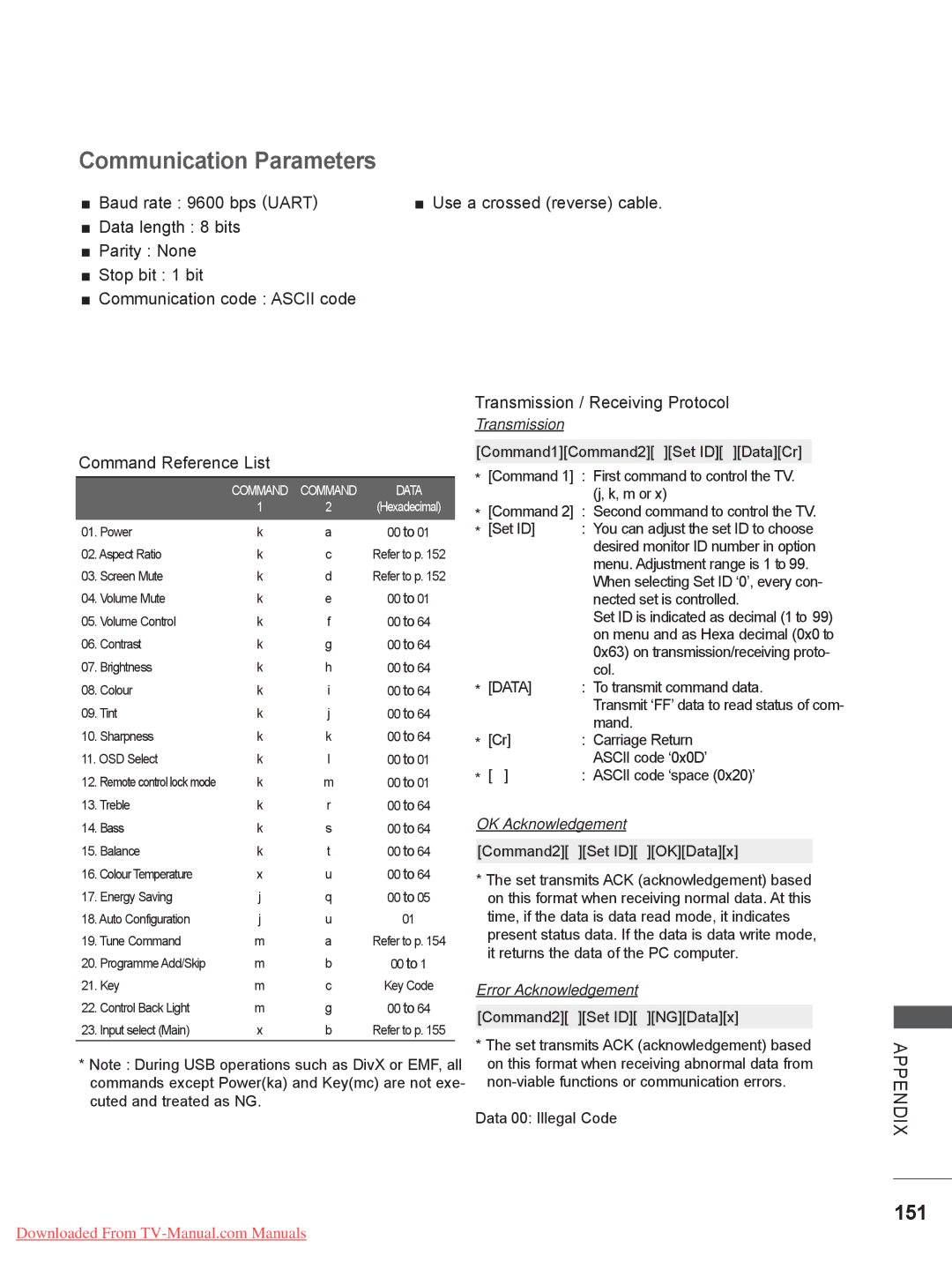 LG Electronics 19LD35, 32LD35, 22LE3, 26LE3, 22LD35, 19LE3, 32LE3, 26LD35 Communication Parameters, 151, Command Reference List 