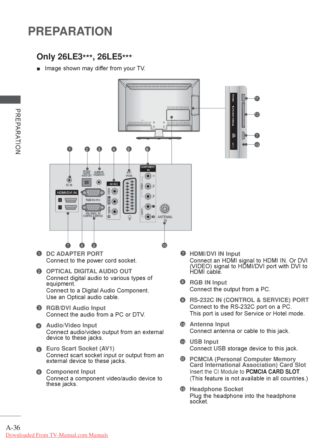 LG Electronics 32LD35, 22LE3, 22LD35, 19LE3, 32LE3, 26LD35, 19LD35 owner manual Only 26LE3***, 26LE5 