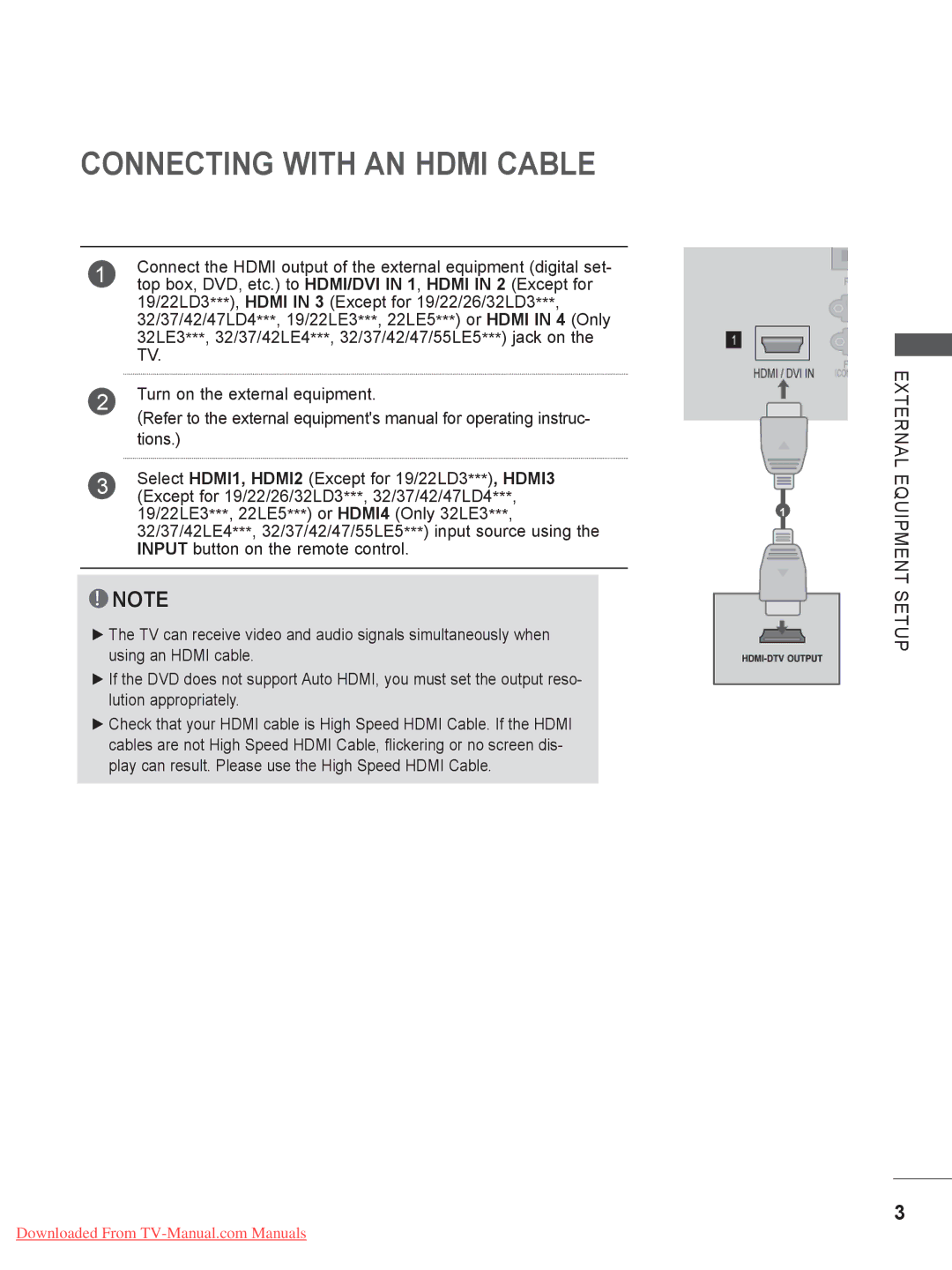 LG Electronics 22LD35, 32LD35, 22LE3, 26LE3, 19LE3, 32LE3, 26LD35, 19LD35 owner manual Connecting with AN Hdmi Cable 