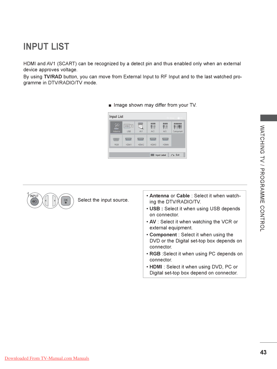 LG Electronics 22LD35, 32LD35, 22LE3, 26LE3, 19LE3, 32LE3, 26LD35, 19LD35 owner manual Input List 