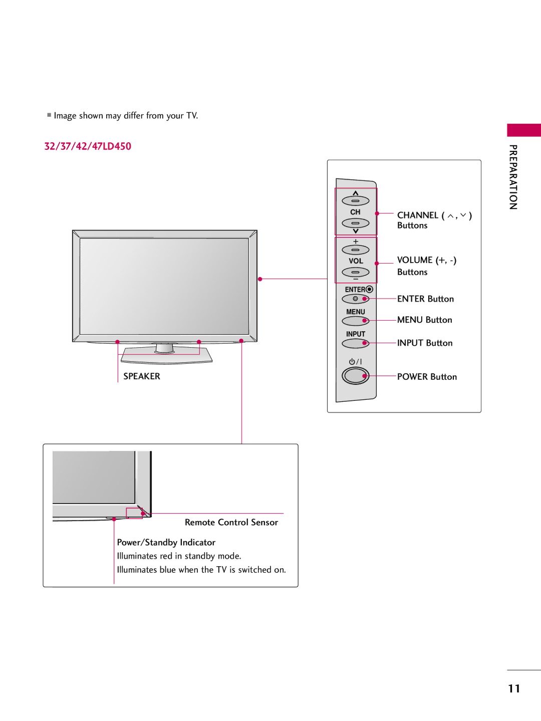 LG Electronics 42LD420, 32LD350, 47LD520, 47LD420, 37LD450, 32LD320, 26LD350, 22LD350, 32LD450 32/37/42/47LD450, Volume + Buttons 