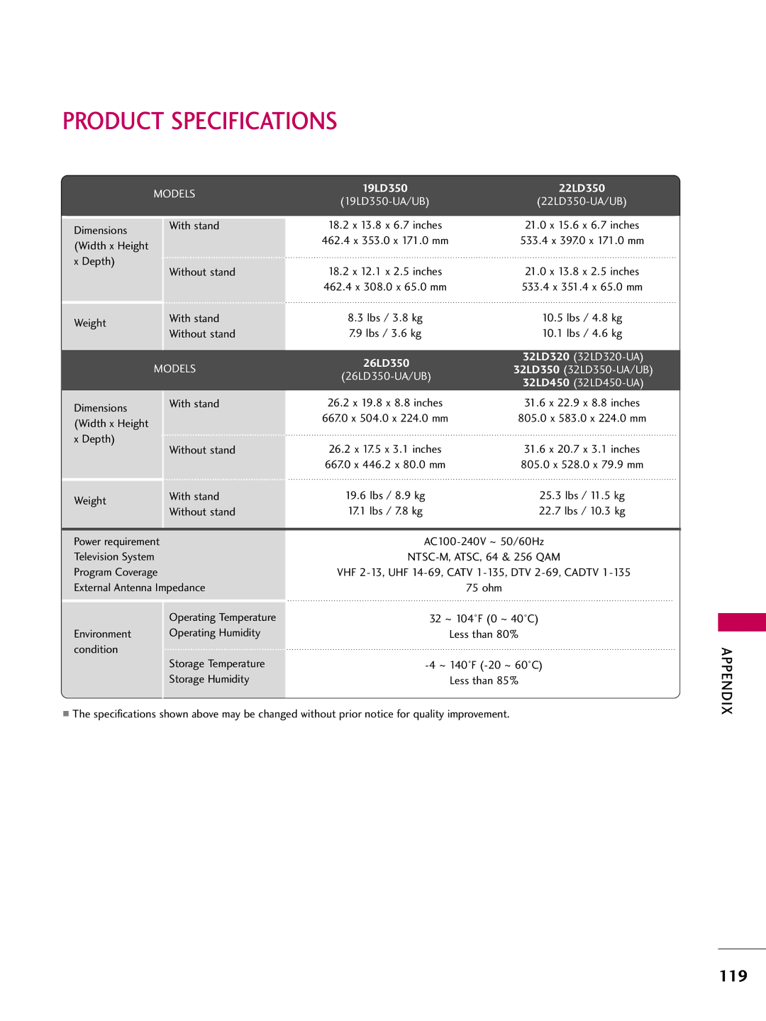 LG Electronics 22LD350, 32LD350, 47LD450, 47LD520, 47LD420, 37LD450, 32LD320, 26LD350, 32LD450 Product Specifications, 119 