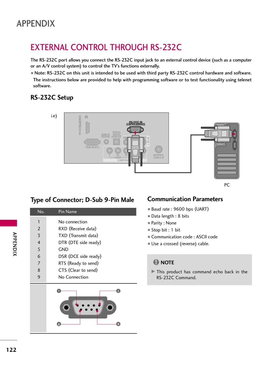 LG Electronics 42LD520, 32LD350 External Control Through RS-232C, RS-232C Setup, Communication Parameters, 122, Gnd 