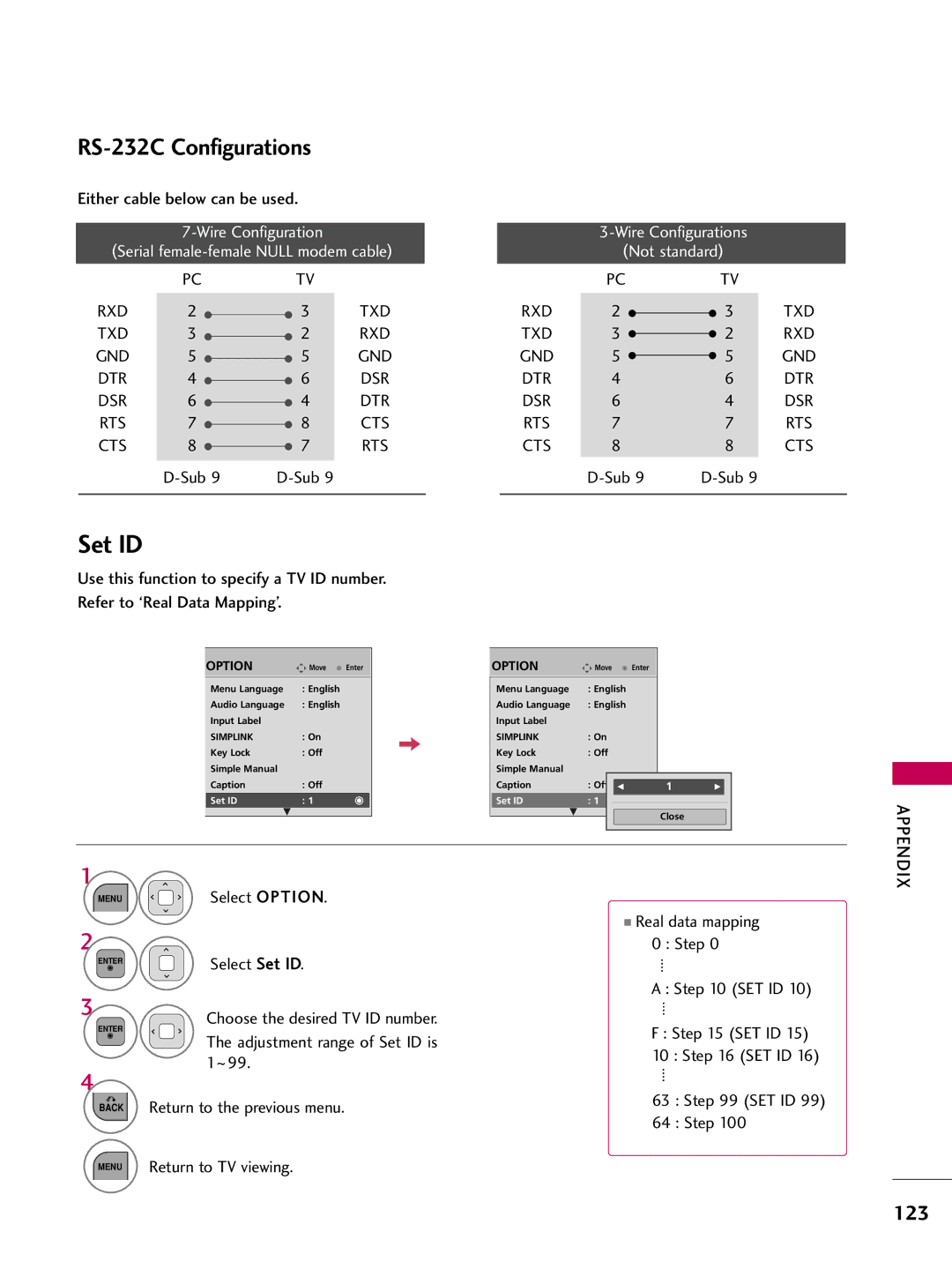 LG Electronics 42LD420, 32LD350, 47LD450, 47LD520, 47LD420, 37LD450 RS-232C Configurations, 123, Rxd Txd Gnd Dtr Dsr Rts Cts 