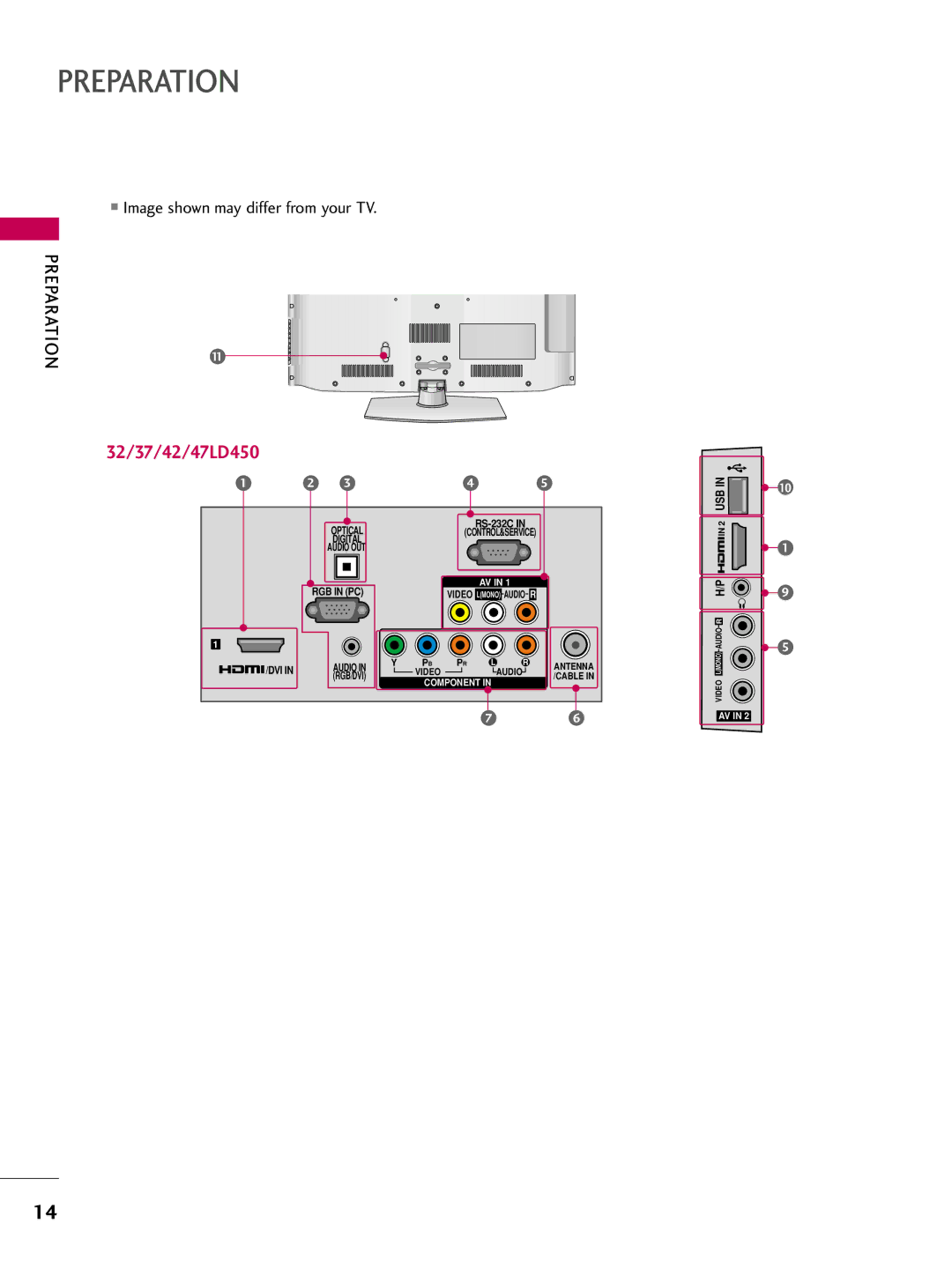 LG Electronics 32LD350, 47LD520, 47LD420, 37LD450, 32LD320, 26LD350, 22LD350, 32LD450, 42LD450, 42LD520, 42LD420 32/37/42/47LD450 