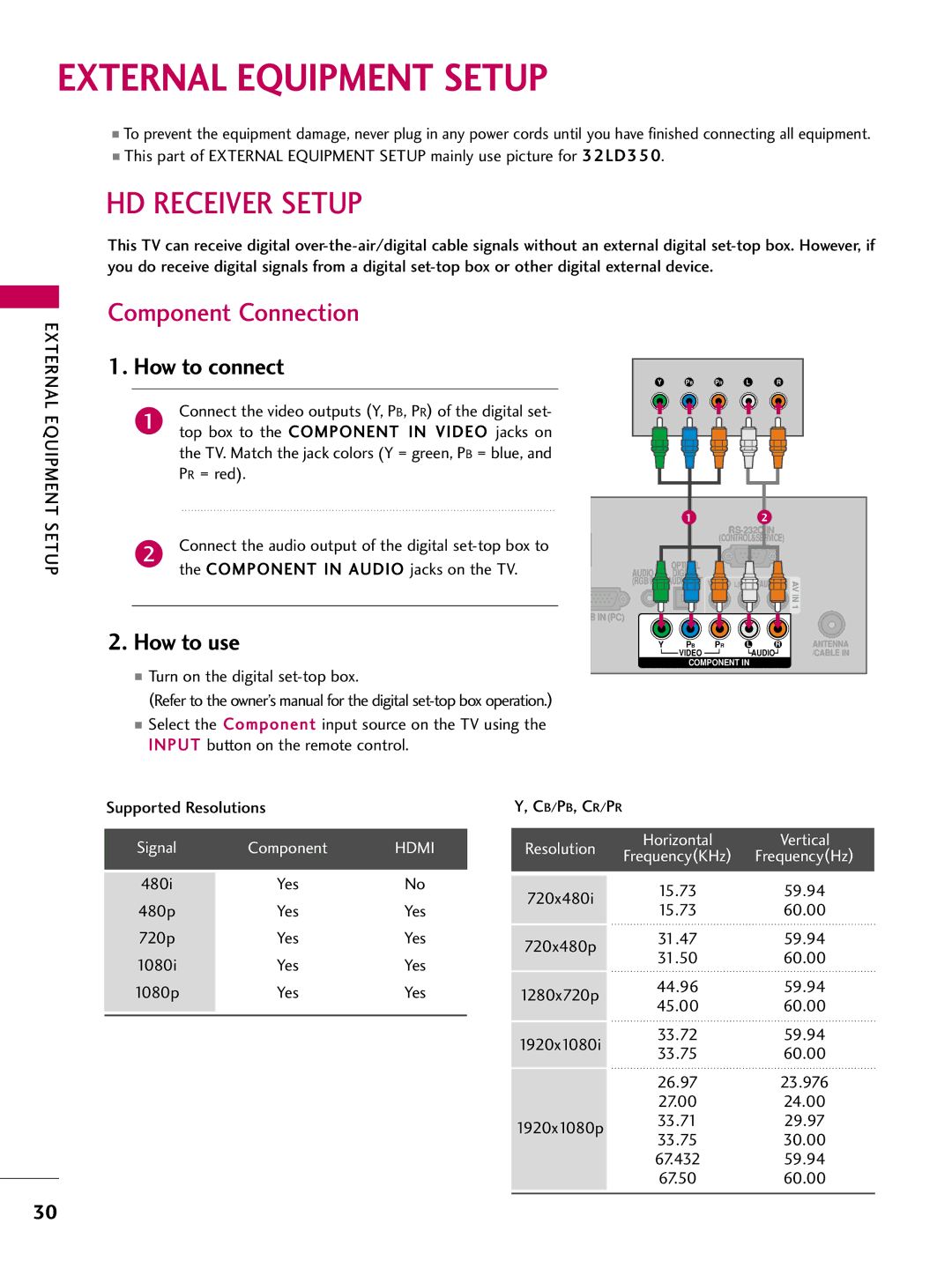 LG Electronics 47LD520 HD Receiver Setup, Component Connection, How to connect, How to use, External Equipment Setup 