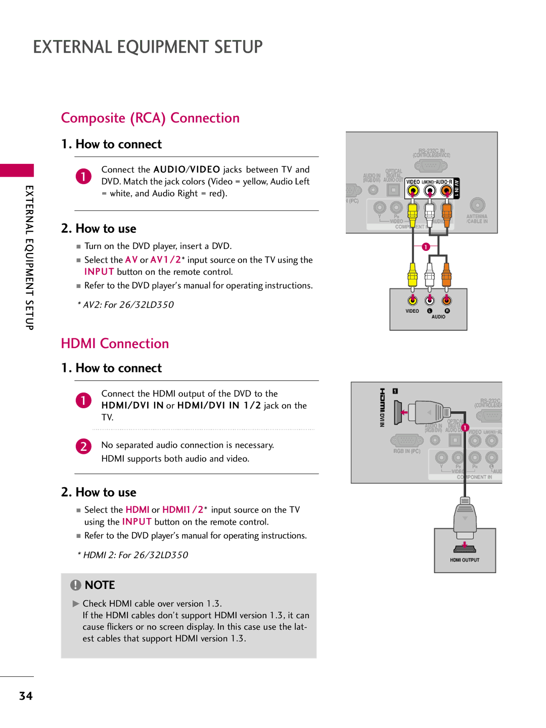 LG Electronics 26LD350 Composite RCA Connection, = white, and Audio Right = red, Connect the Hdmi output of the DVD to 