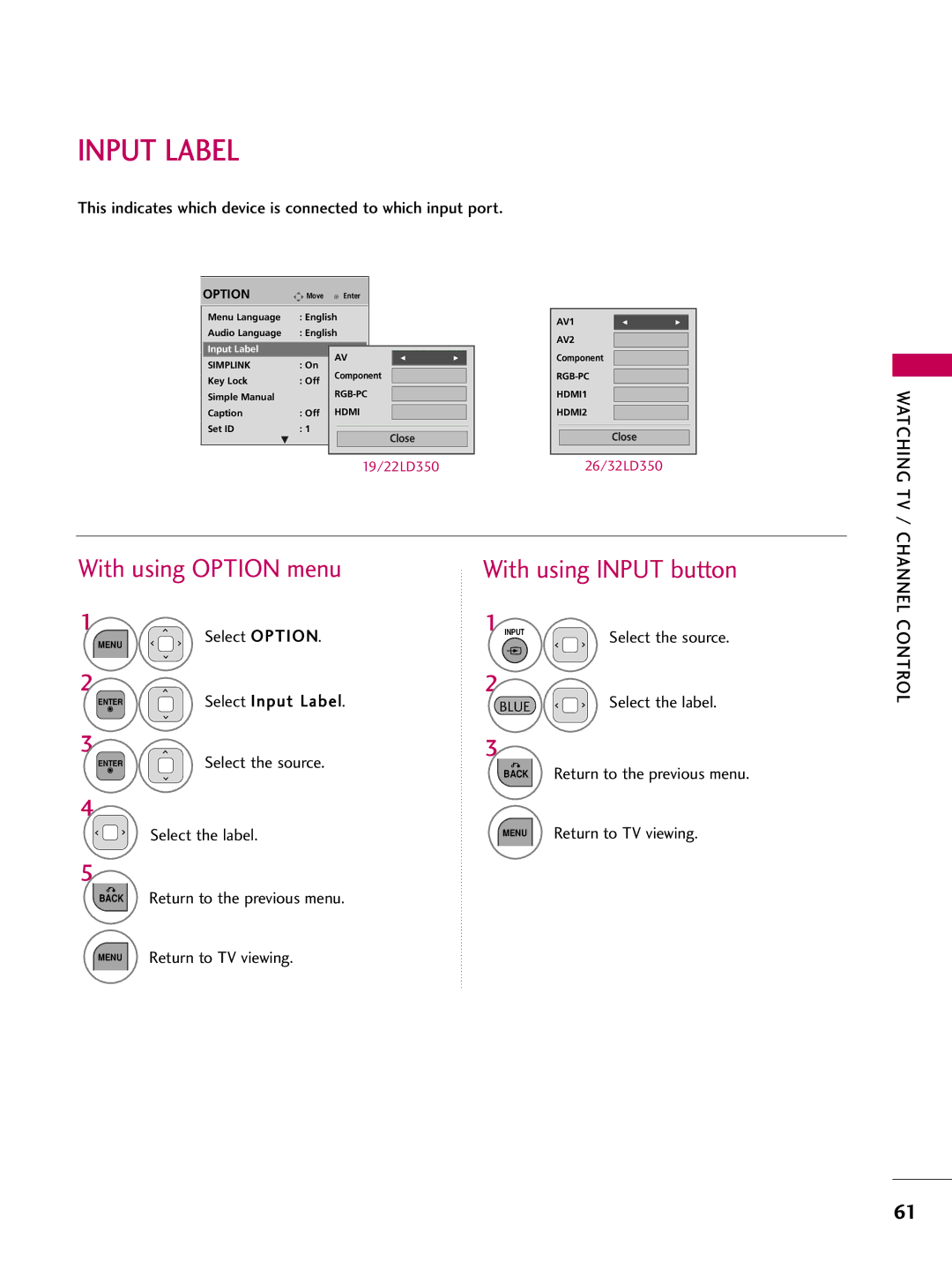 LG Electronics 32LD320, 32LD350, 47LD450, 47LD520, 47LD420 Input Label, With using Option menu With using Input button 