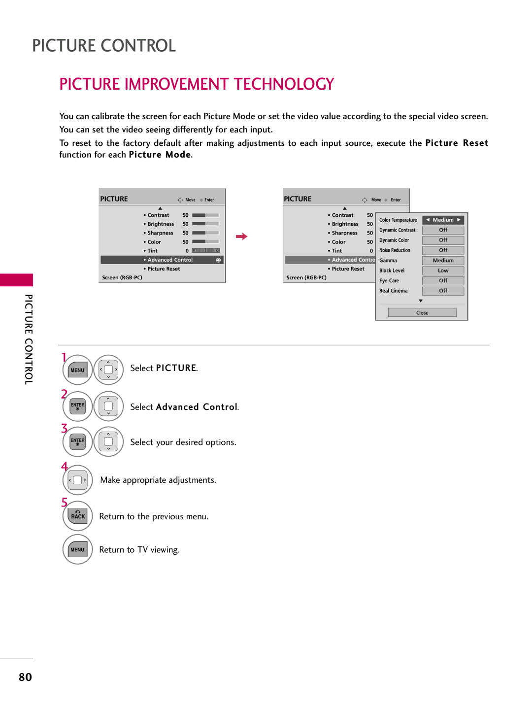 LG Electronics 42LD520, 32LD350, 47LD450, 47LD520, 47LD420, 37LD450, 32LD320, 26LD350 Picture Improvement Technology, Medium G 