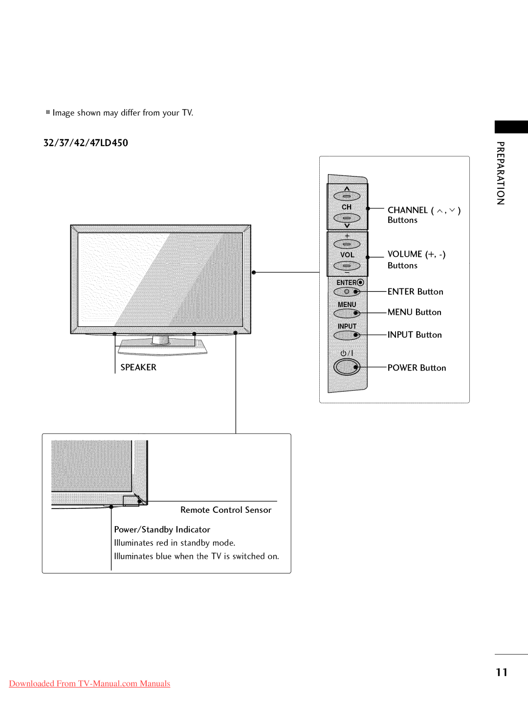 LG Electronics 42LD420, 32LD350, 47LD520, 47LD420, 37LD450, 32LD320, 26LD350, 22LD350 32/37/42/47LD450 Channel Buttons Volume + 