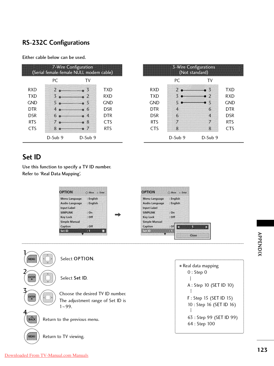 LG Electronics 42LD420, 32LD350, 47LD450, 47LD520, 47LD420, 37LD450 RS-232CConfigurations, Set ID, 123, Sub, SET ID Step 