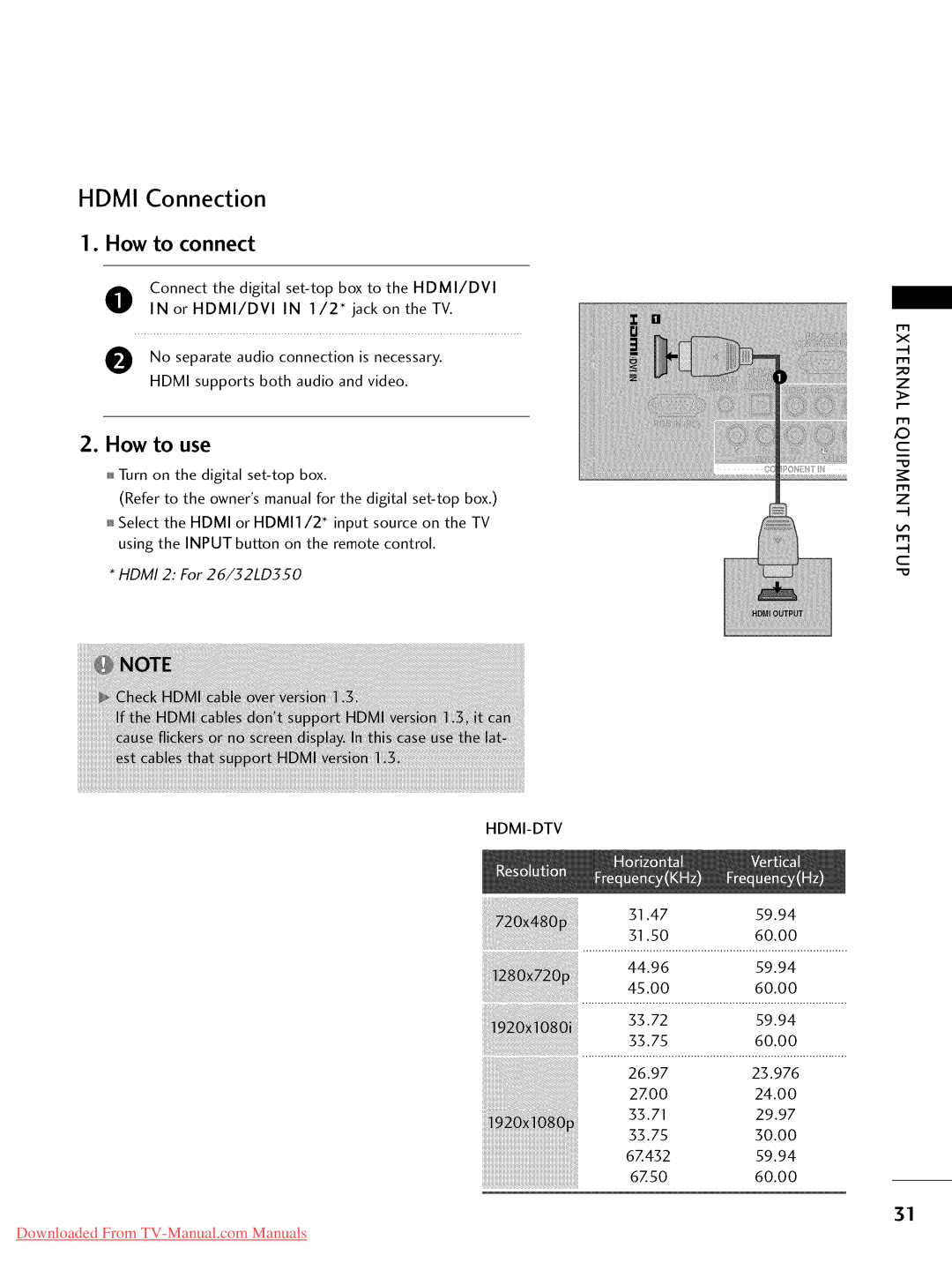 LG Electronics 47LD420, 32LD350, 47LD450, 47LD520, 37LD450, 32LD320, 26LD350, 22LD350, 32LD450 Hdmi Connection, How to connect 