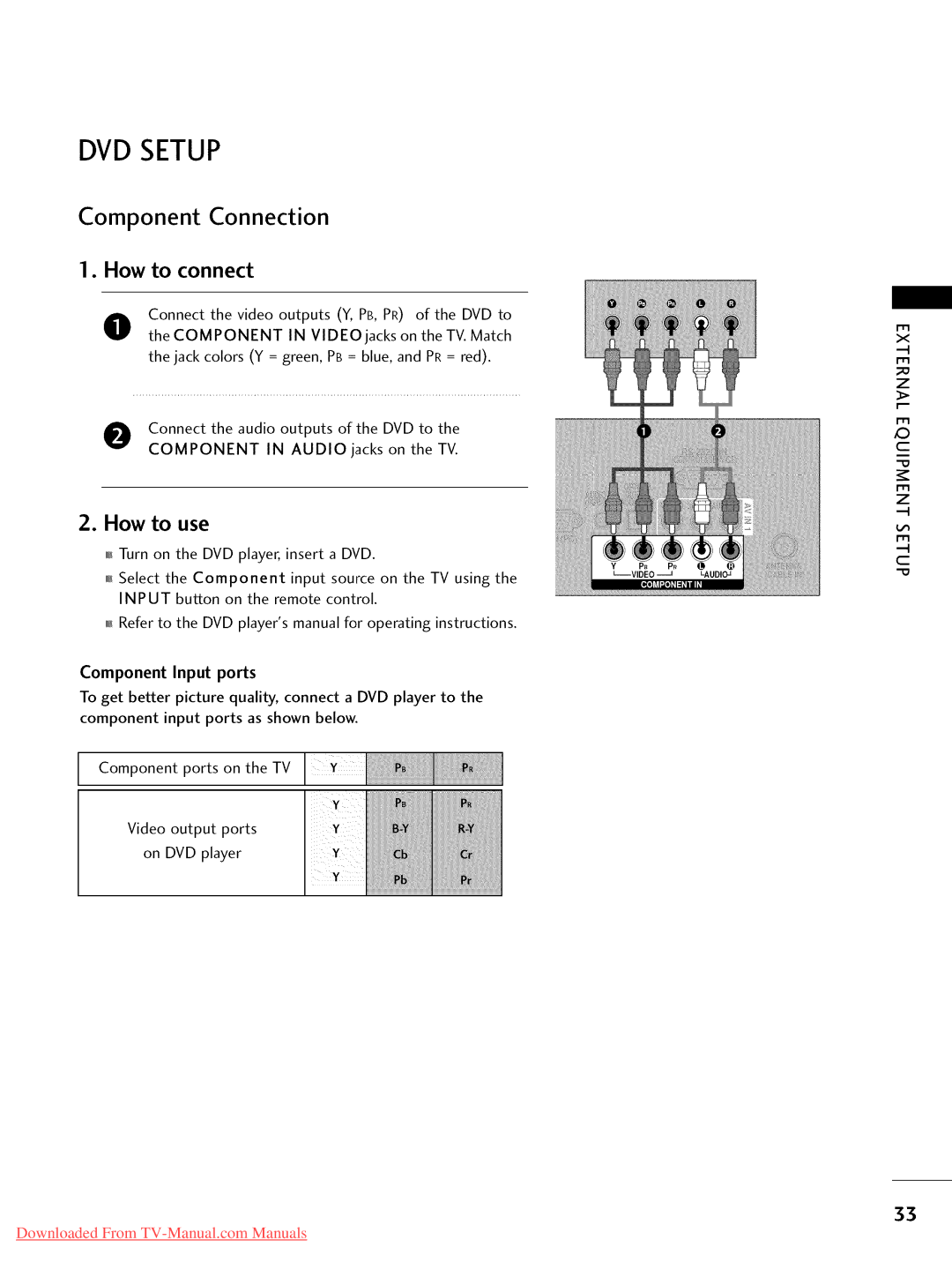 LG Electronics 32LD320, 32LD350, 47LD450, 47LD520 DVD Setup, Component Connection How to connect, Component Input ports 