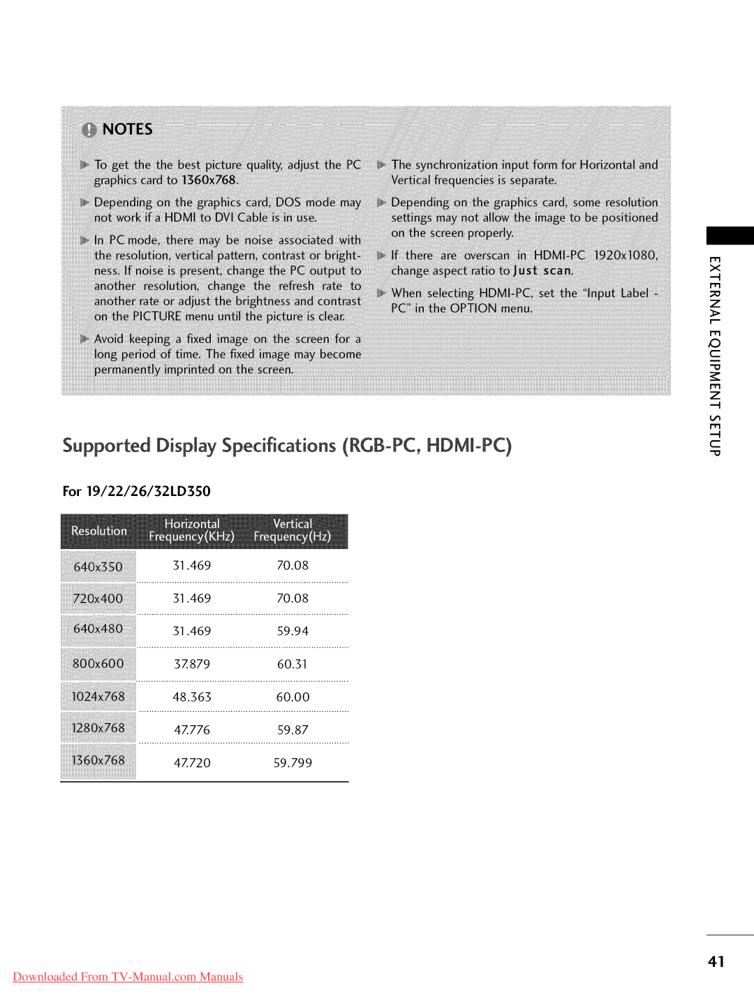 LG Electronics 19LD350, 47LD450, 47LD520, 47LD420 Supported Display Specifications RGB-PC, HDMm-PC, For 19122/26/32LD350 