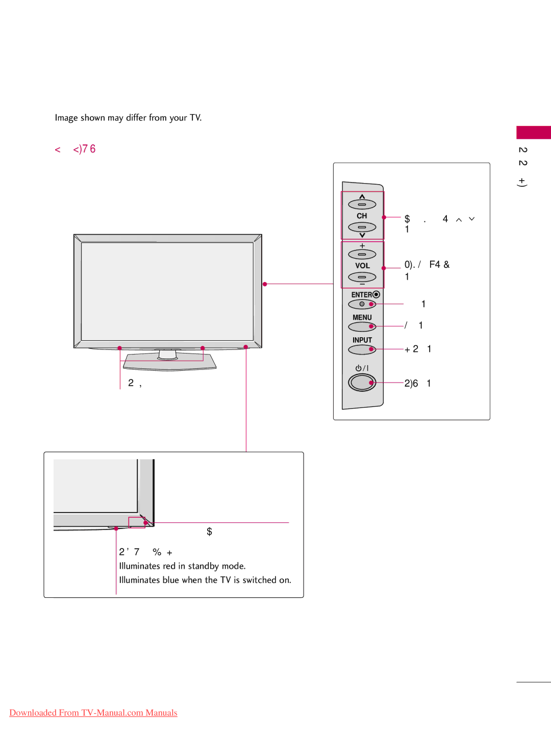 LG Electronics 42LD420, 32LD350, 47LD520, 47LD420, 37LD450, 32LD320, 26LD350, 22LD350, 32LD450 32/37/42/47LD450, Volume + Buttons 