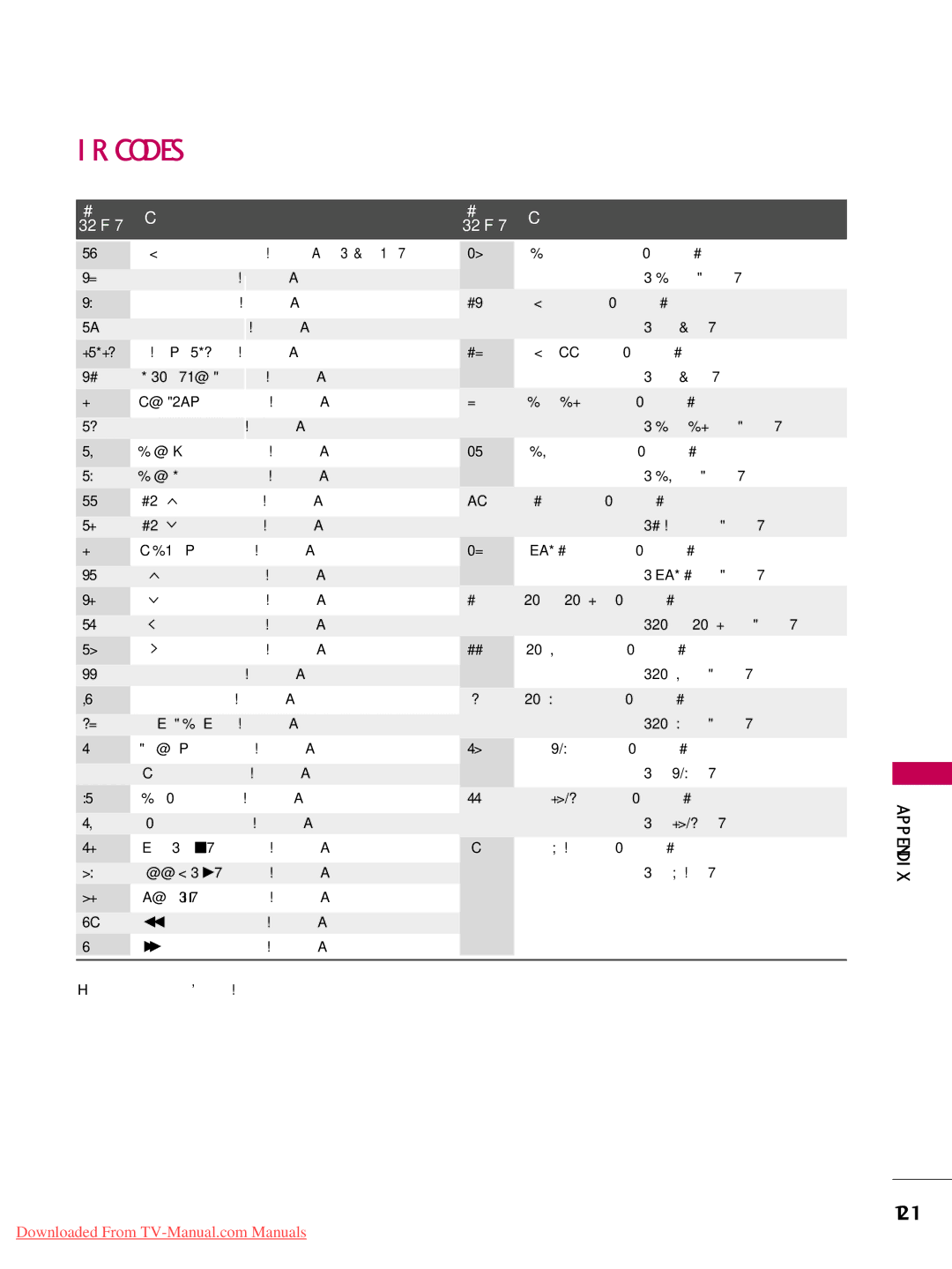 LG Electronics 42LD450, 32LD350, 47LD450, 47LD520, 47LD420, 37LD450, 32LD320, 26LD350, 22LD350, 32LD450, 42LD520 IR Codes, 121 