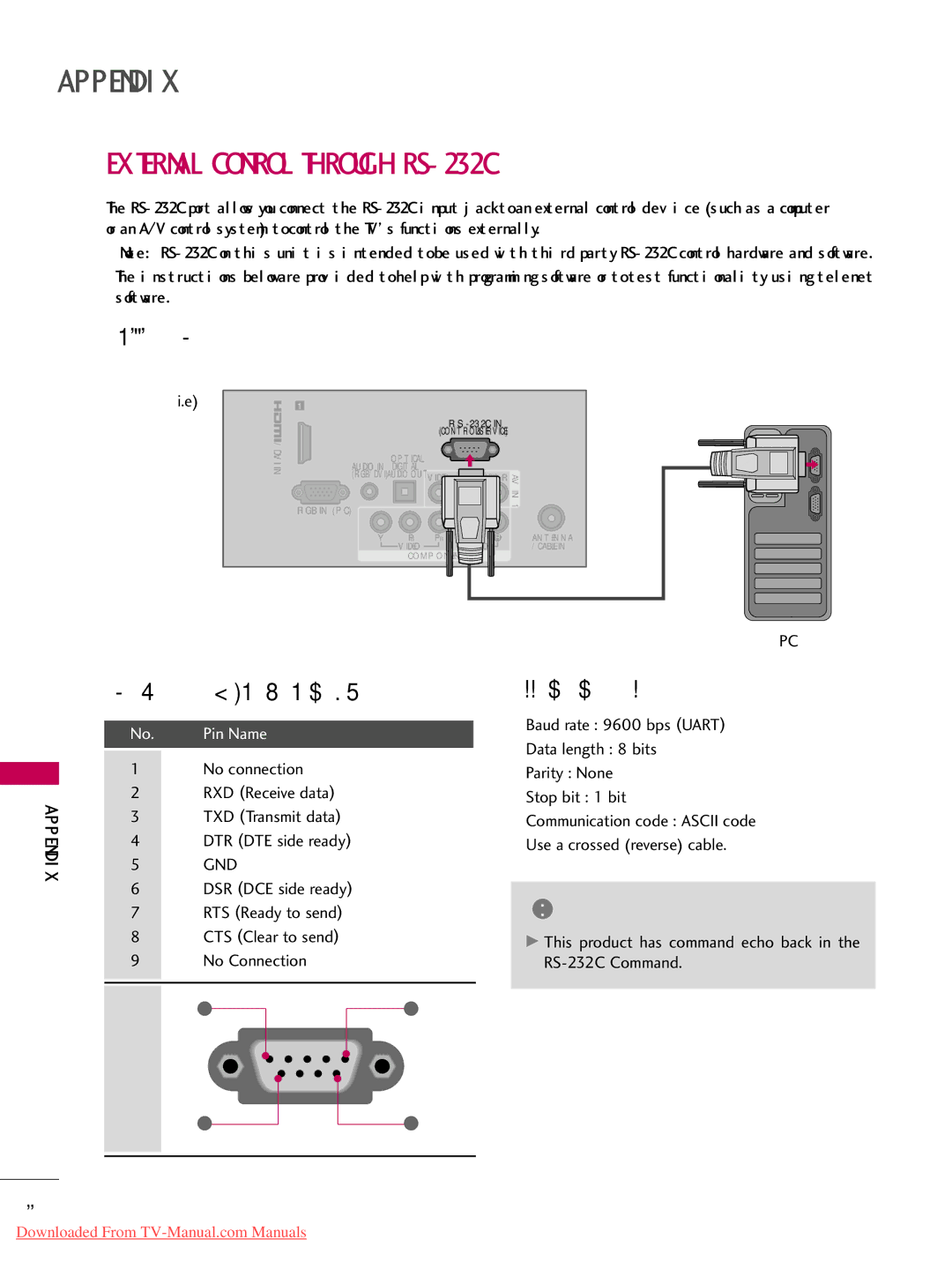 LG Electronics 42LD520, 32LD350 External Control Through RS-232C, RS-232C Setup, Communication Parameters, 122, Gnd 