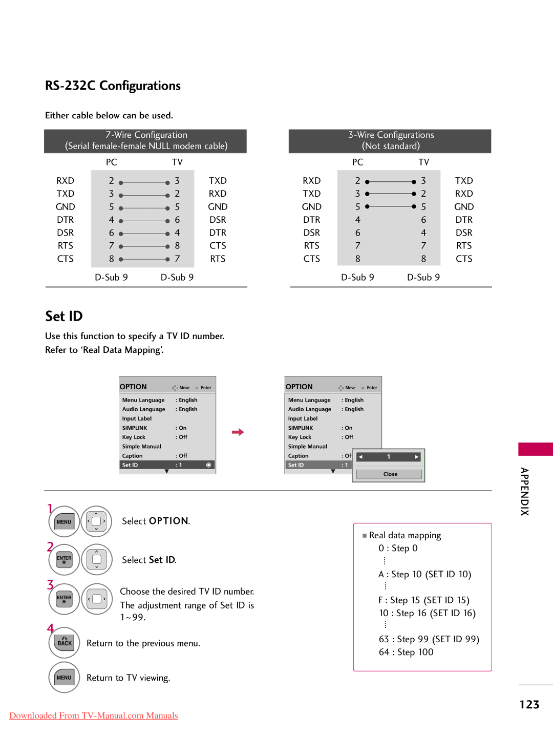 LG Electronics 42LD420, 32LD350, 47LD450, 47LD520, 47LD420, 37LD450 RS-232C Configurations, 123, Rxd Txd Gnd Dtr Dsr Rts Cts 