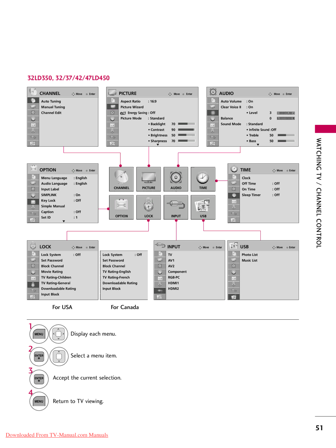 LG Electronics 42LD450, 47LD520, 47LD420, 37LD450 32LD350, 32/37/42/47LD450, For USAFor Canada Menu Display each menu 