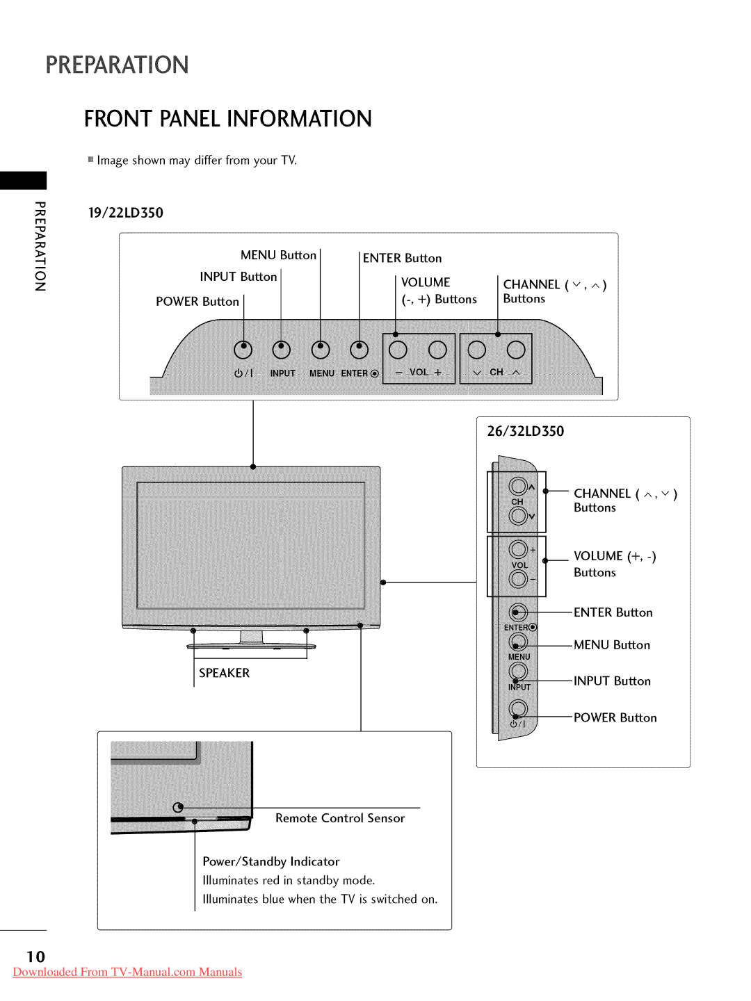 LG Electronics 42LD520 Preparation Frontpanelinformation, Downloaded From TV-Manual.com Manuals, 19/22LD350, Channel 