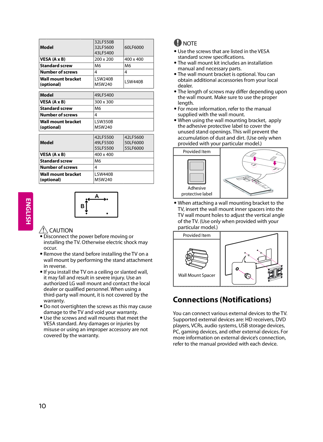 LG Electronics 32LF5600 owner manual Connections Notifications 