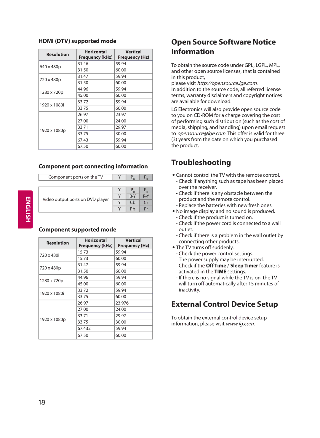 LG Electronics 32LF5600 Open Source Software Notice Information, Troubleshooting, External Control Device Setup 