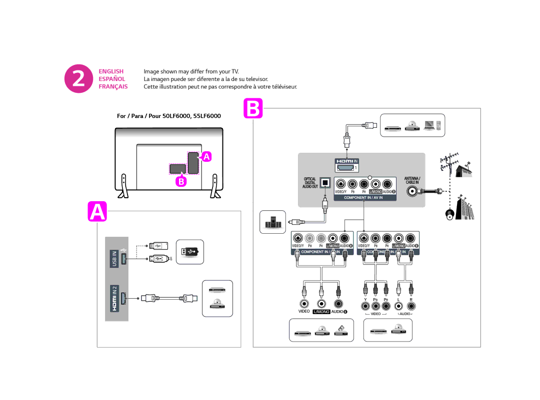 LG Electronics 32LF5600 owner manual English 