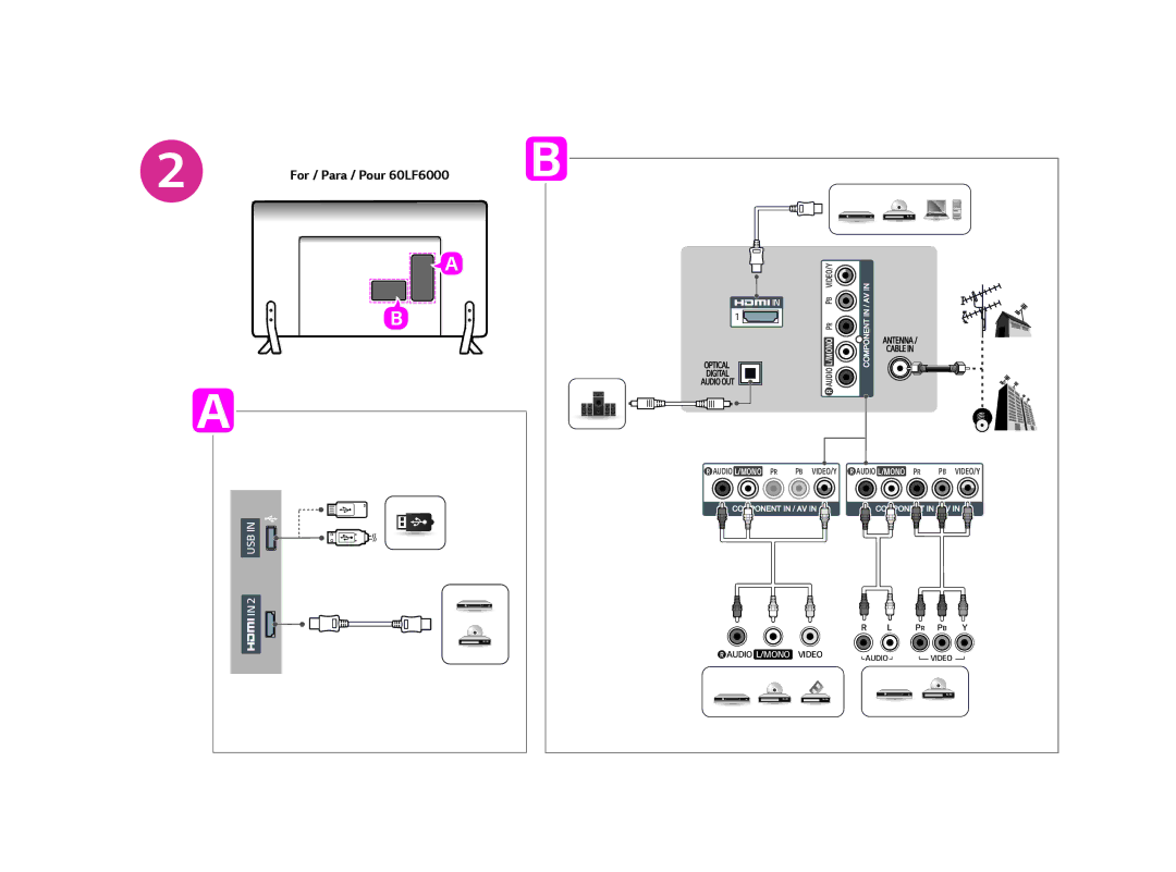 LG Electronics 32LF5600 owner manual For / Para / Pour 60LF6000 