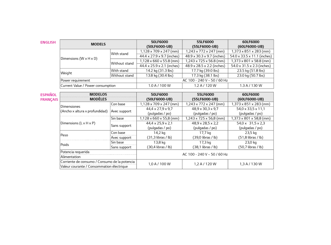 LG Electronics 32LF5600 owner manual Models 