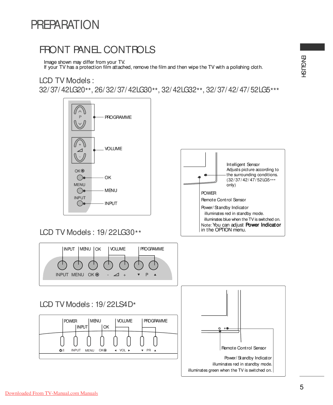 LG Electronics 22LG3000-ZA, 32LG3000-ZA, 32LG3030-ZA, 26LG3050-ZA, 26LG3000-ZA, 22LG3060-ZB Preparation, Front Panel Controls 