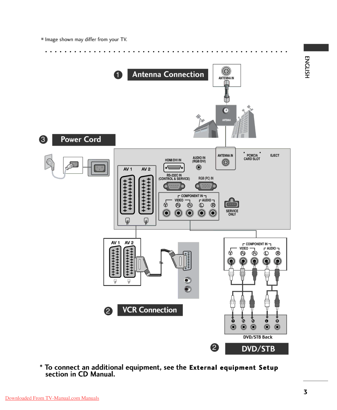 LG Electronics 32LG32. 37LG30. 42LG30 owner manual Power Cord 