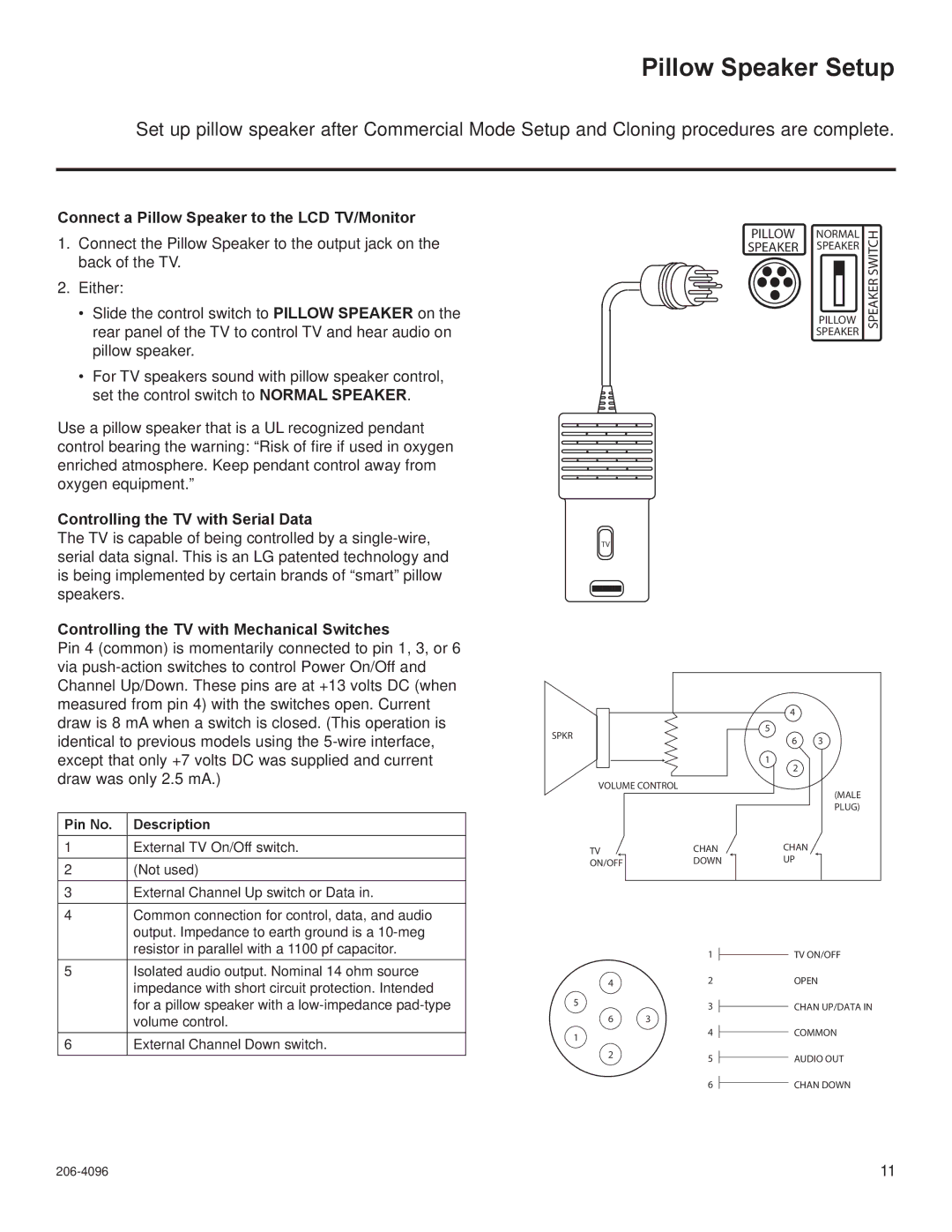 LG Electronics 26LG3DDH, 32LG3DDH Pillow Speaker Setup, Connect a Pillow Speaker to the LCD TV/Monitor, Pin No Description 