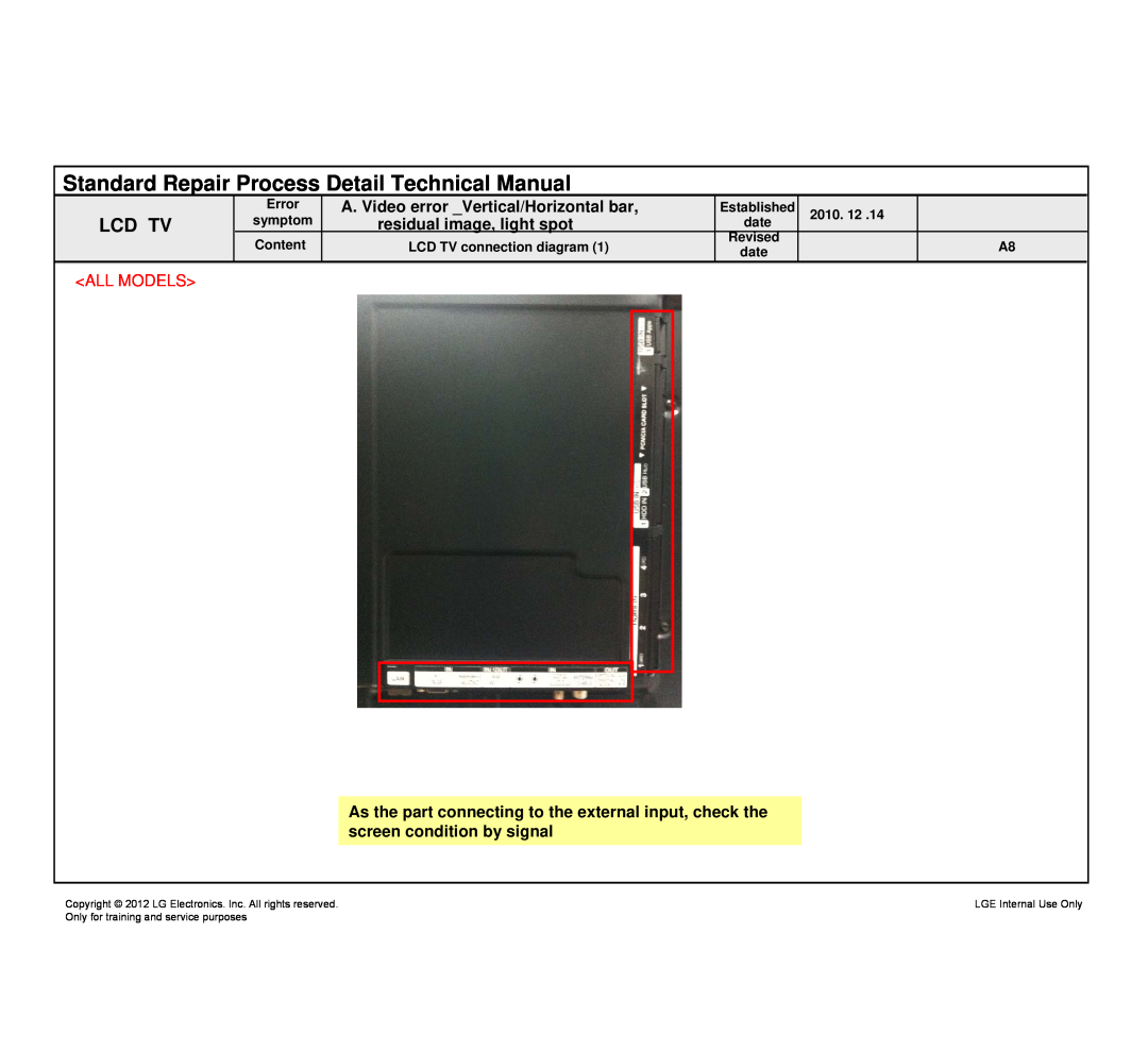 LG Electronics 640T-ZA Standard Repair Process Detail Technical Manual, All Models, date, LGE Internal Use Only 