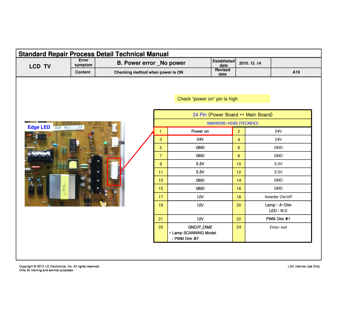 LG Electronics 640T-ZA Standard Repair Process Detail Technical Manual, Edge LED Edge LED, Check “power on” pin is high 