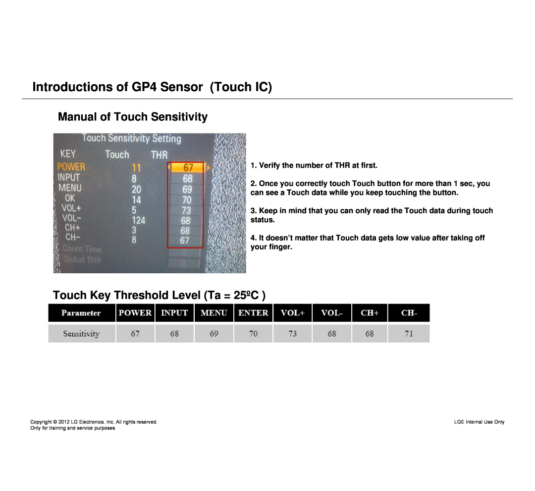 LG Electronics 32LM640S/640T-ZA service manual Introductions of GP4 Sensor Touch IC, Manual of Touch Sensitivity 