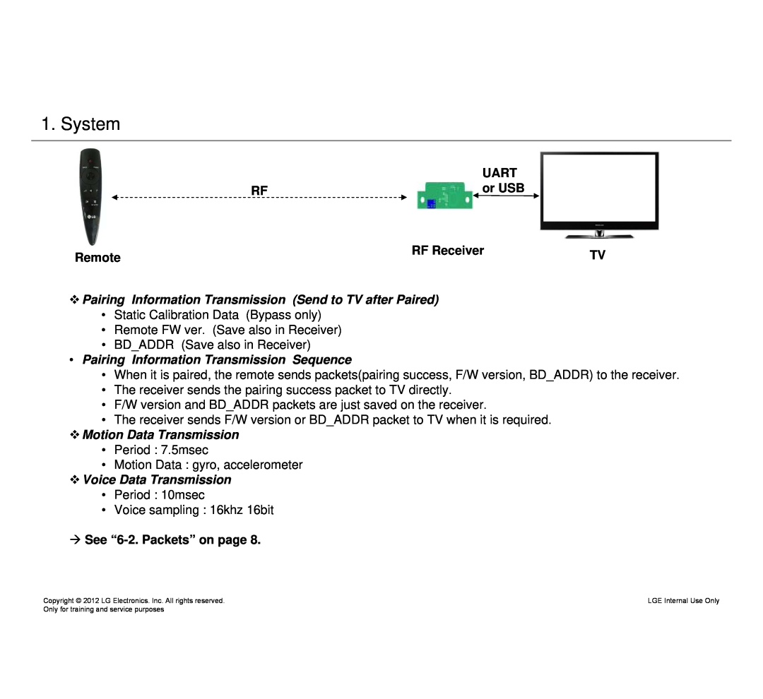 LG Electronics 640T-ZA System, ™ Pairing Information Transmission Send to TV after Paired, ™ Motion Data Transmission 
