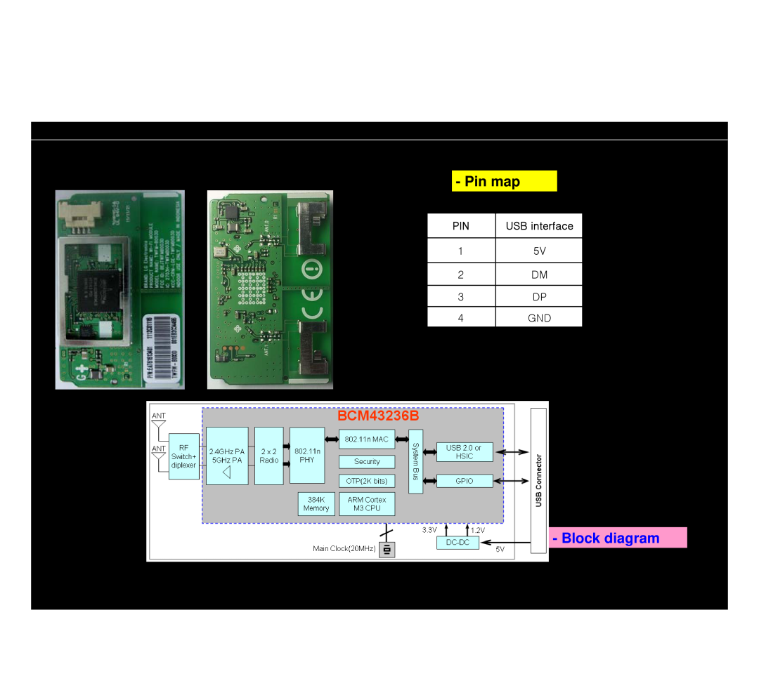 LG Electronics 32LM640S/640T-ZA WIFI Built in ass’y featureLGIT, Pin map, Block diagram, WIFI built in feature 