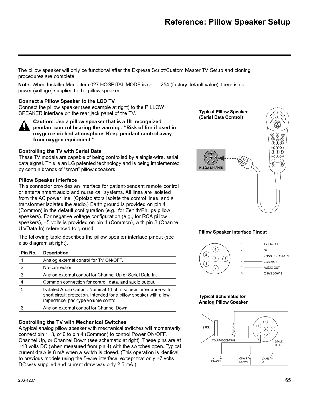 LG Electronics 42CQ610H Reference Pillow Speaker Setup, Connect a Pillow Speaker to the LCD TV, Pillow Speaker Interface 