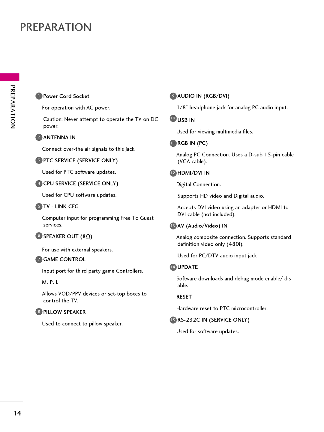 LG Electronics 22LQ630H, 32LQ630H, 42CQ610H, 26LQ630H owner manual Antenna 