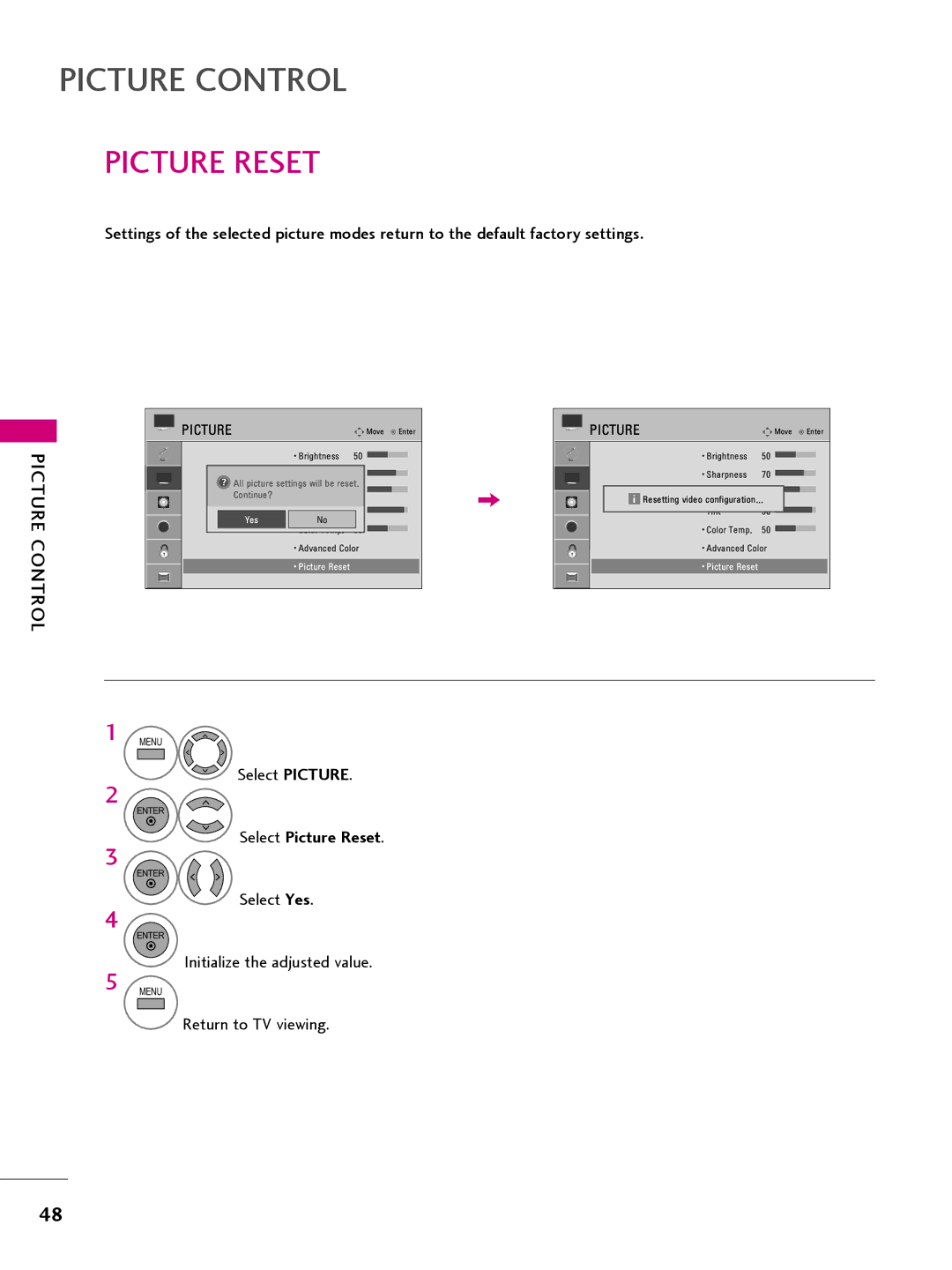 LG Electronics 32LQ630H, 42CQ610H, 22LQ630H, 26LQ630H owner manual Select Picture Reset 