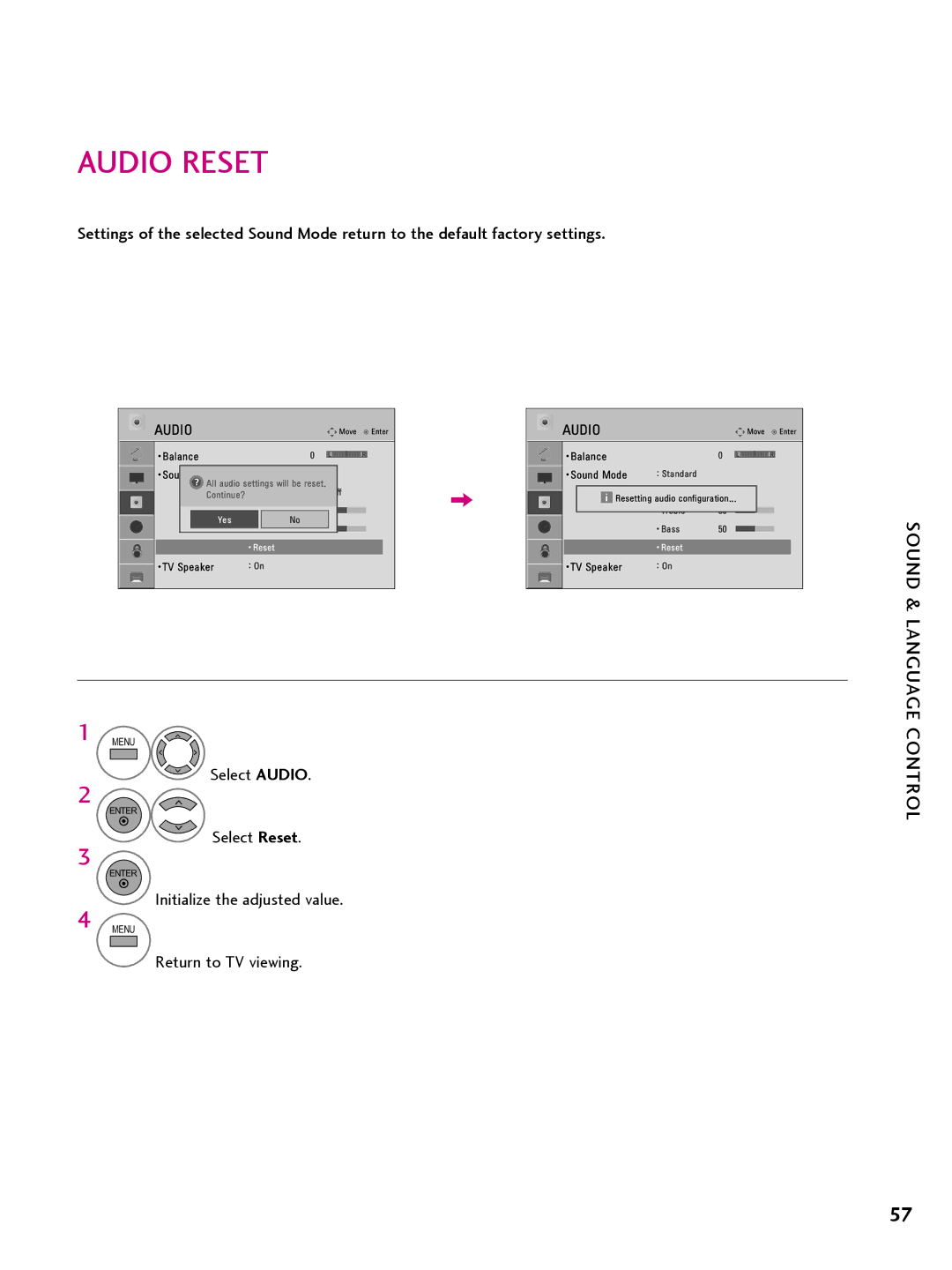 LG Electronics 42CQ610H, 32LQ630H, 22LQ630H, 26LQ630H owner manual Audio Reset 