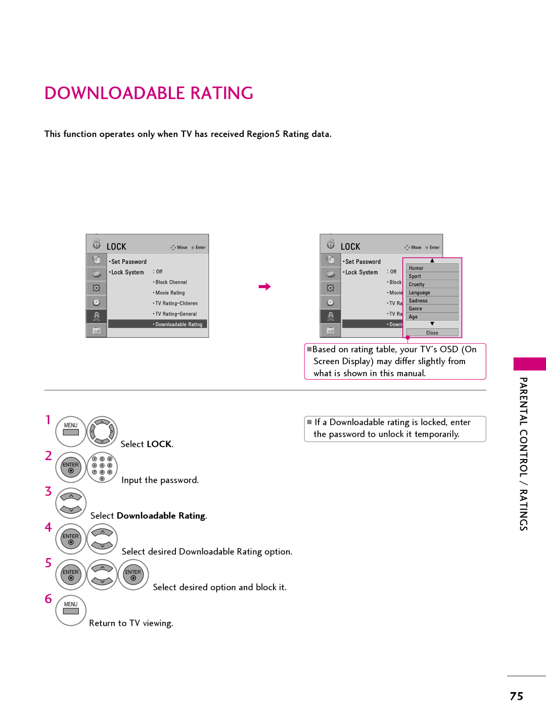 LG Electronics 26LQ630H, 32LQ630H Downloadable Rating, What is shown in this manual, Password to unlock it temporarily 