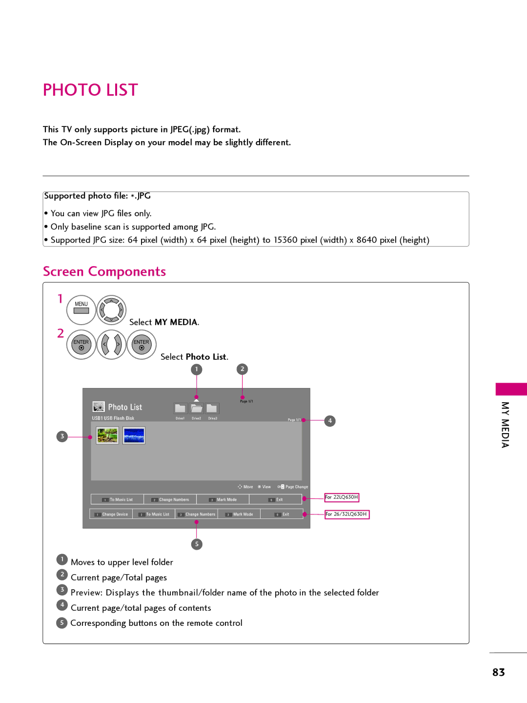 LG Electronics 26LQ630H, 32LQ630H, 42CQ610H, 22LQ630H owner manual Select Photo List 